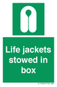 life-jackets-stowed-in-box~